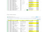 convert PDF to word, excel, or google docs